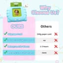 Talking Flash Cards for Toddlers with 224 Easy Words - View 4